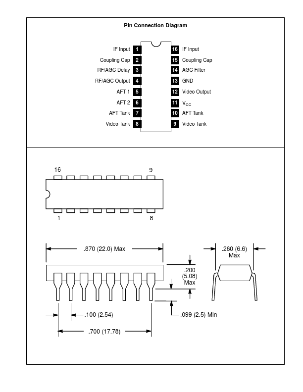 NTE15003