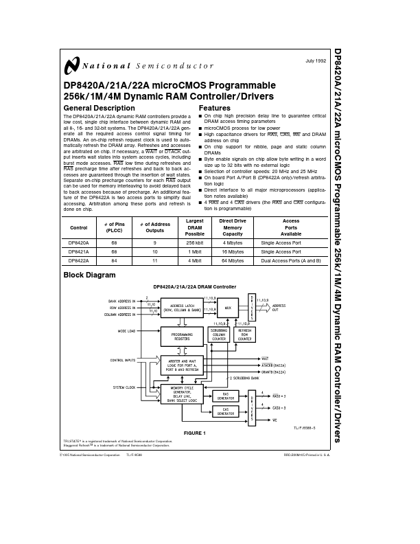 DP8422A