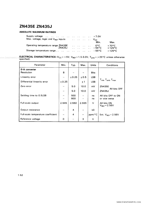 ZN435E