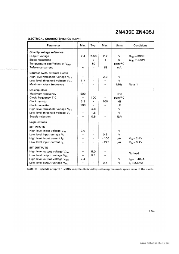 ZN435E