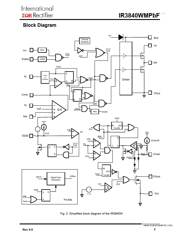 IR3840WMPBF