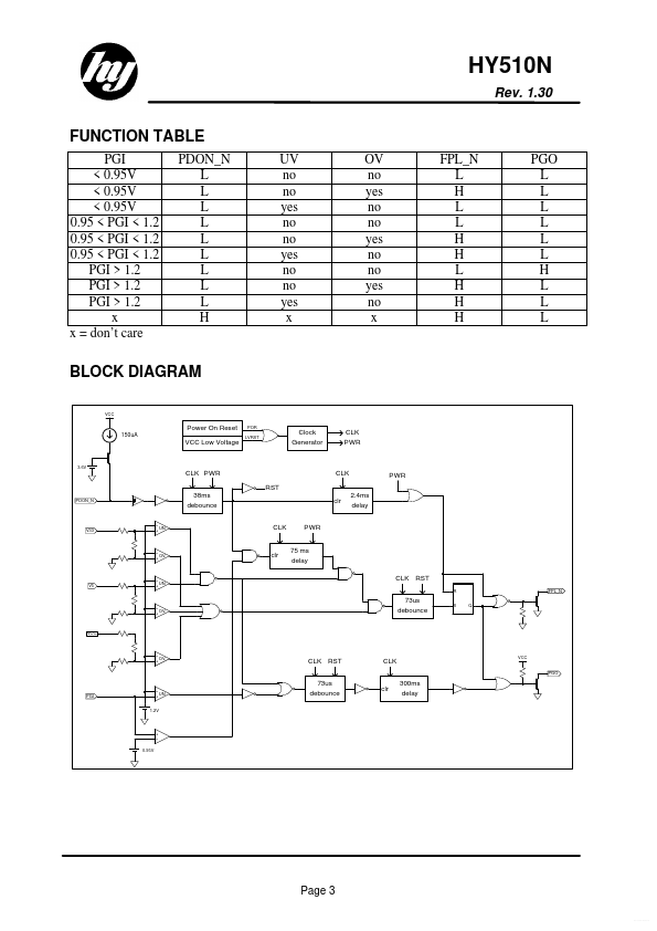 HY510N