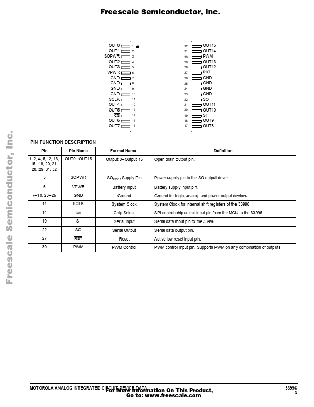 PC33996