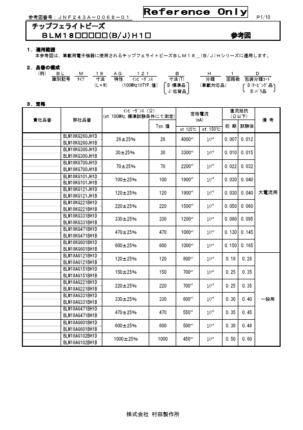 BLM18KG700JH1D