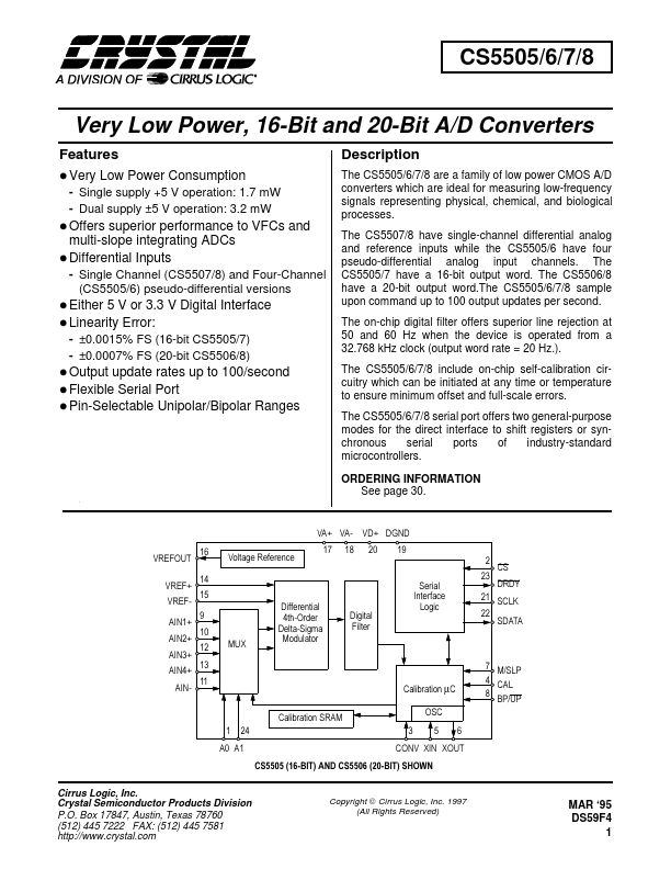 CS5506