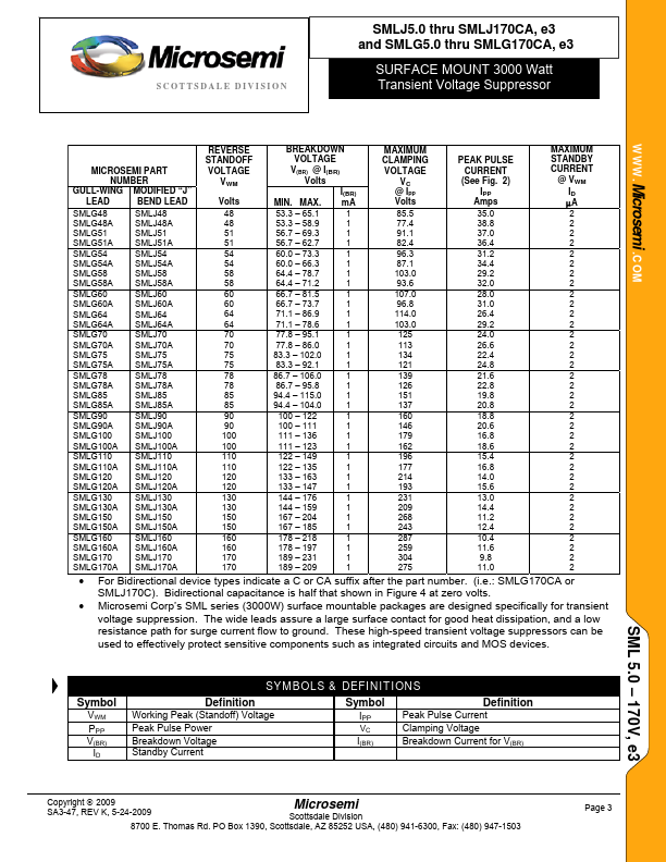 SMLJ11A