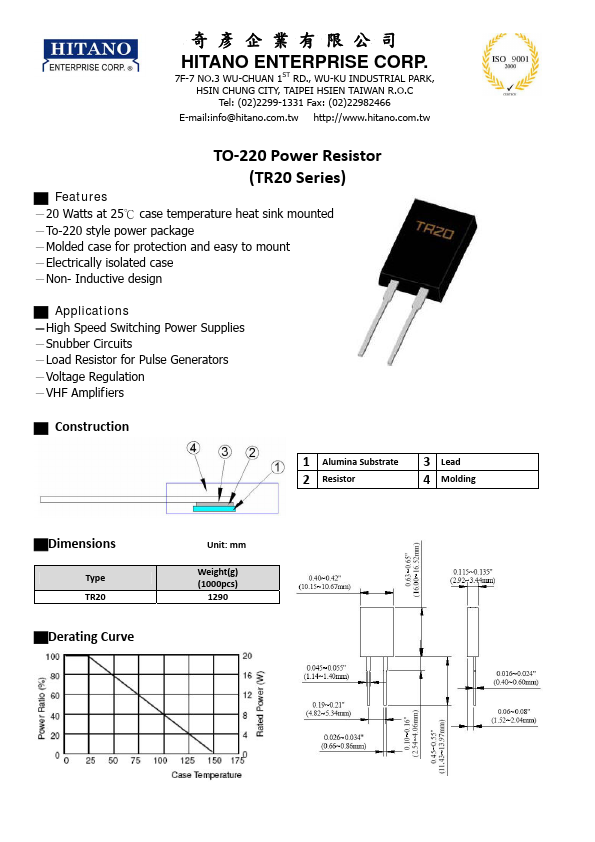 TR20