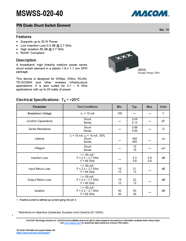 MSWSS-020-40