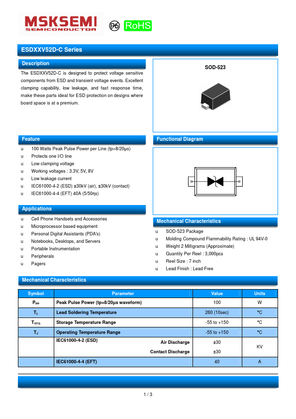 ESD08V52D-C