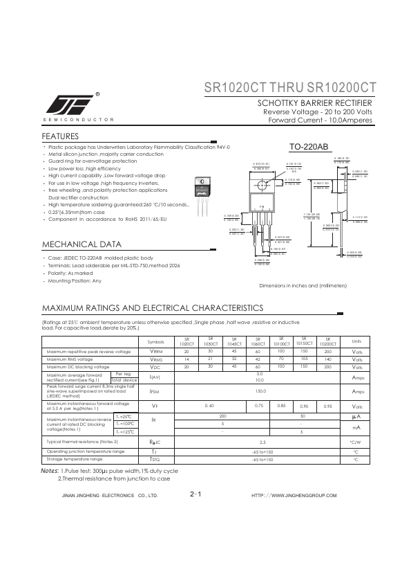 SR1060CT