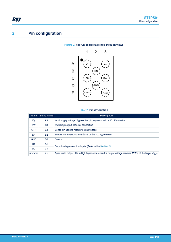 ST1PS01