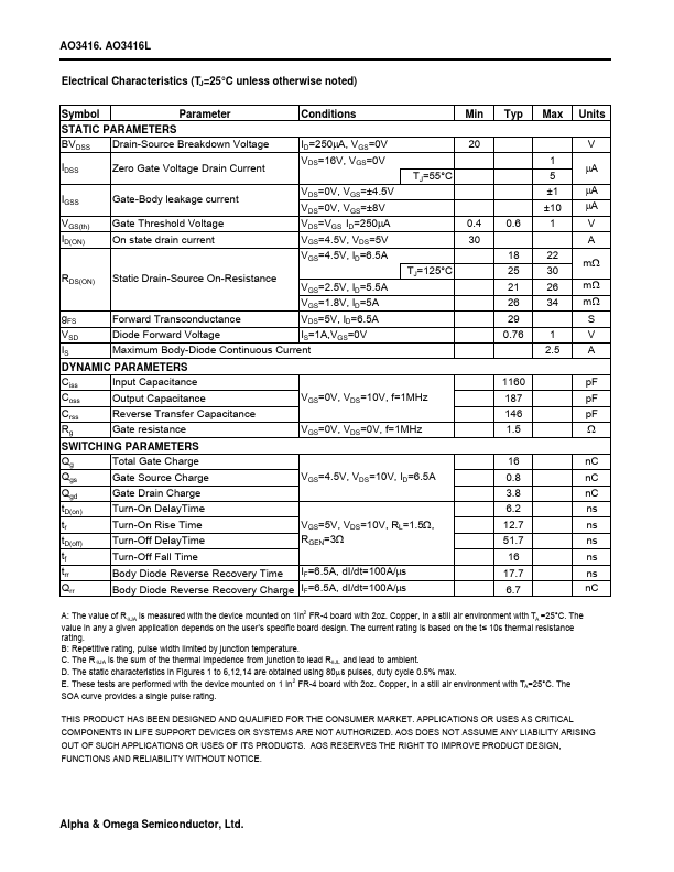 AO3416L