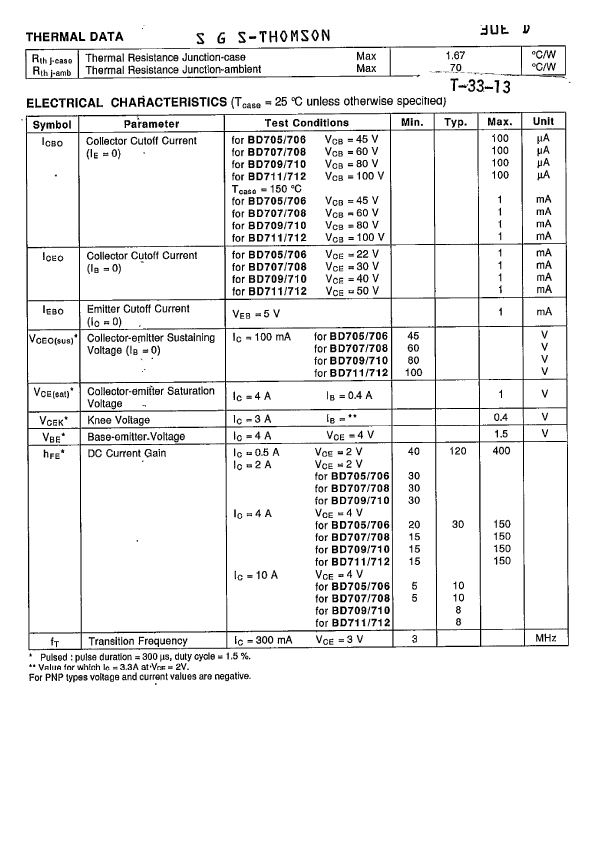 BD706