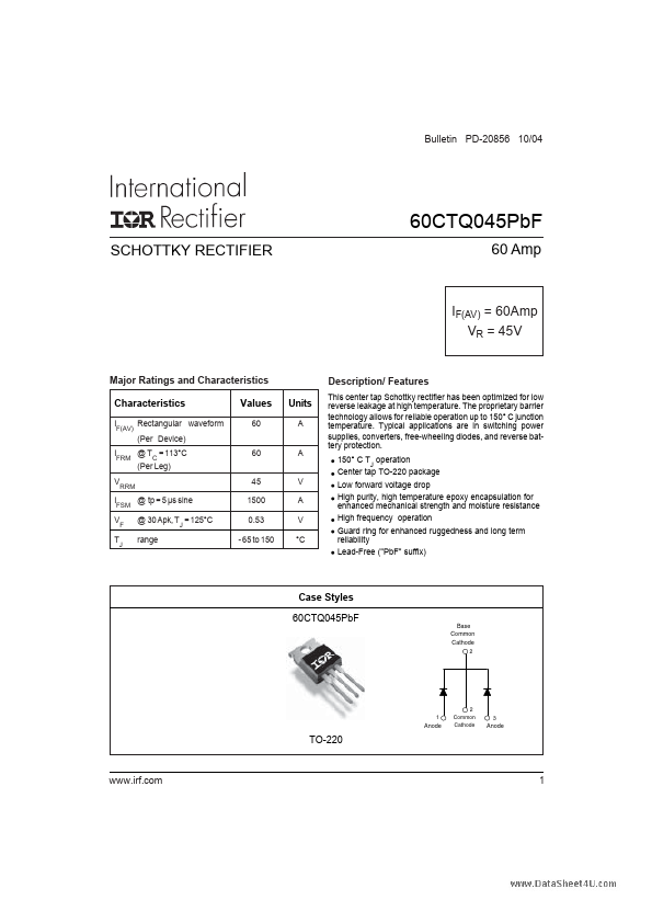 60CTQ045PBF