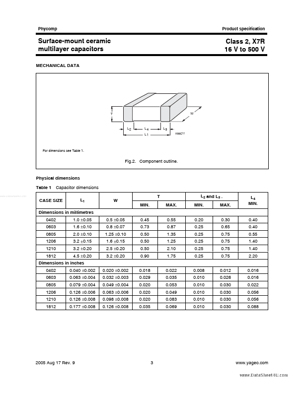 18122R474K9BB