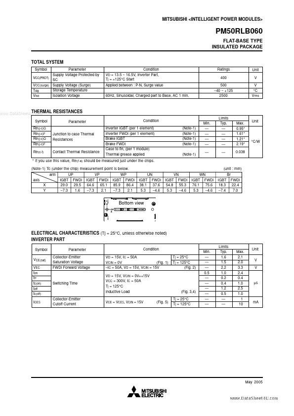 PM50RLB060