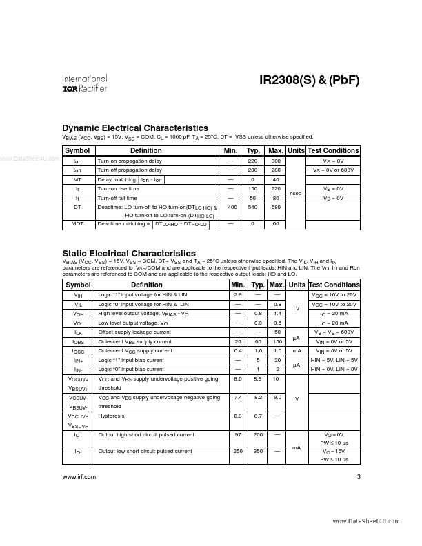 IR2308PBF