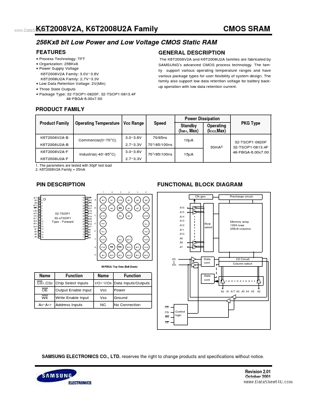 K6T2008U2A