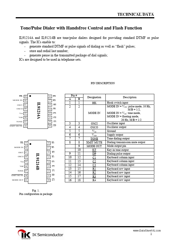 IL91214B