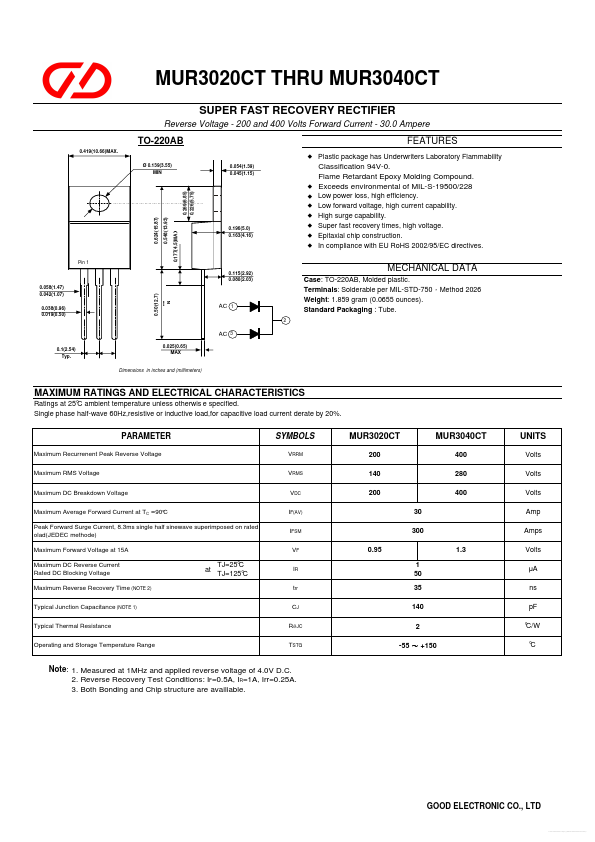 MUR3020CT