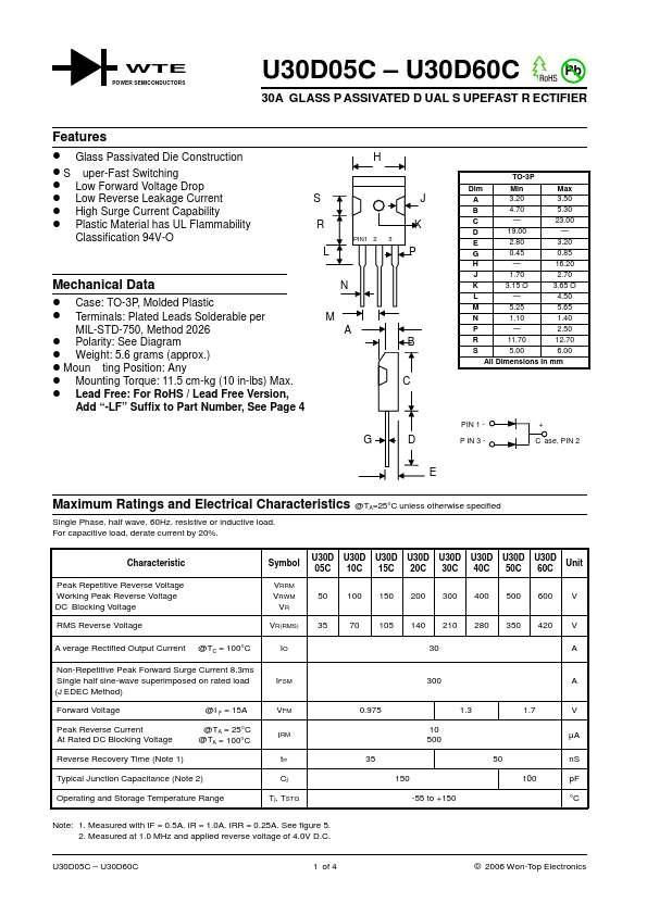 U30D15C