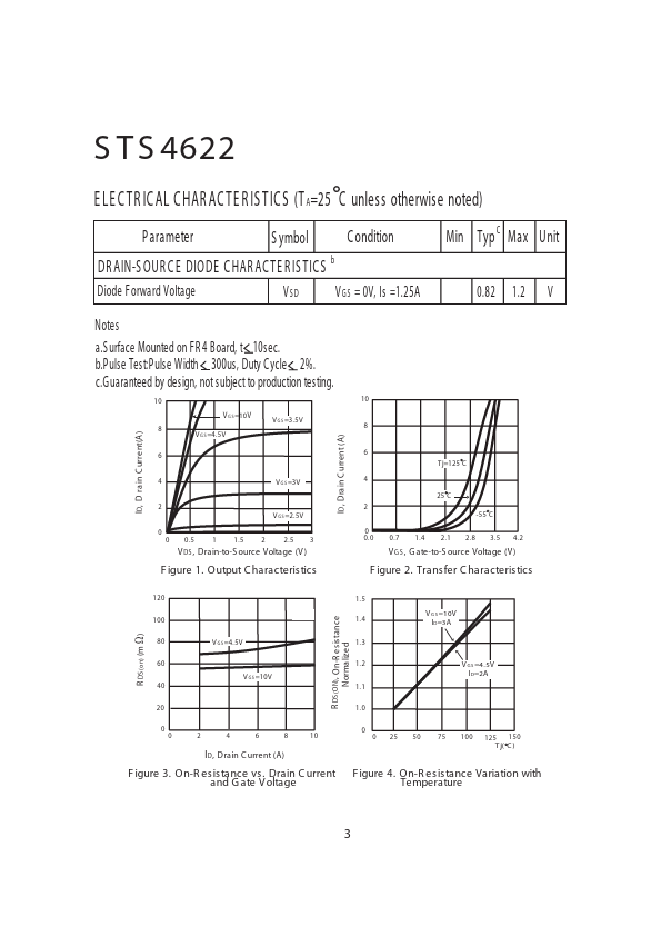 STS4622