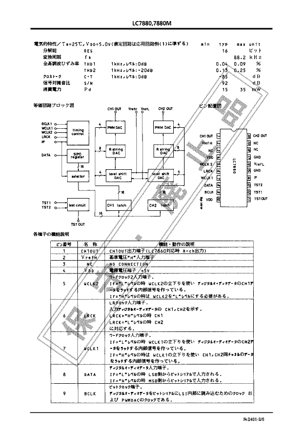 LC7880M