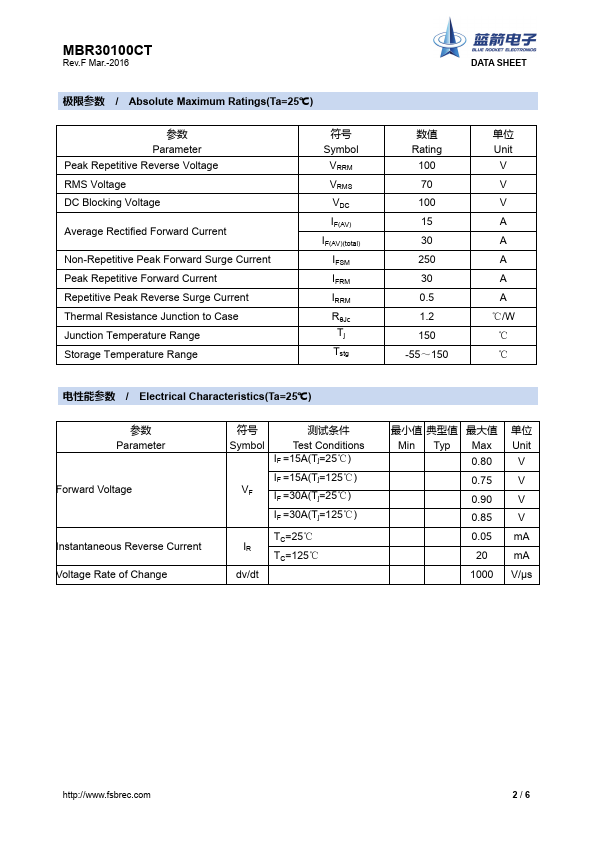 MBR30100CT