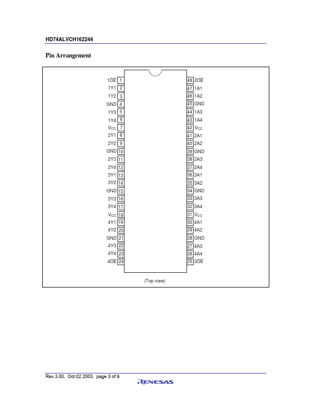 HD74ALVCH162244