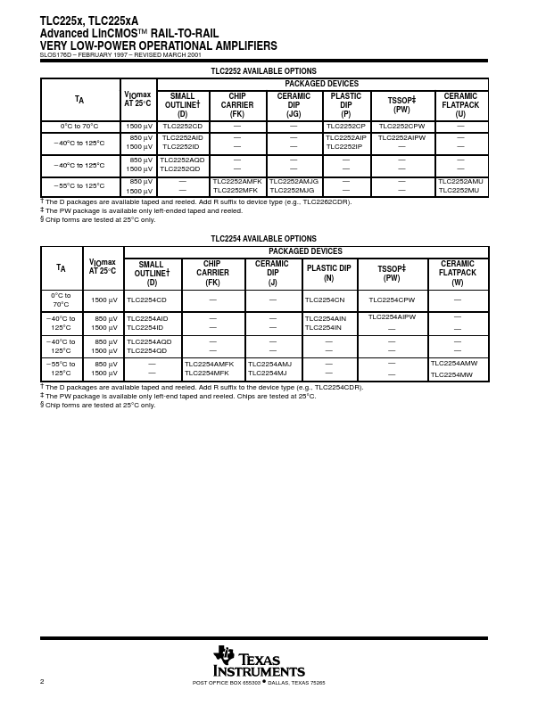 TLC2252A