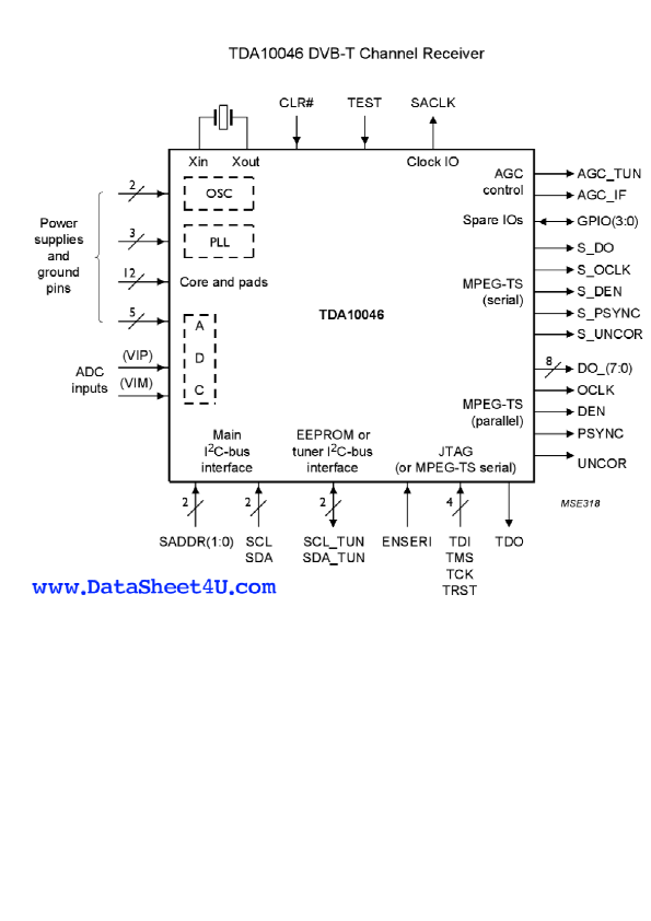 TDA10046HT