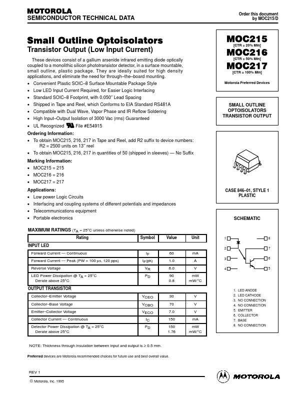 MOC215