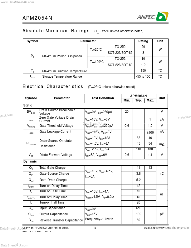 APM2054N