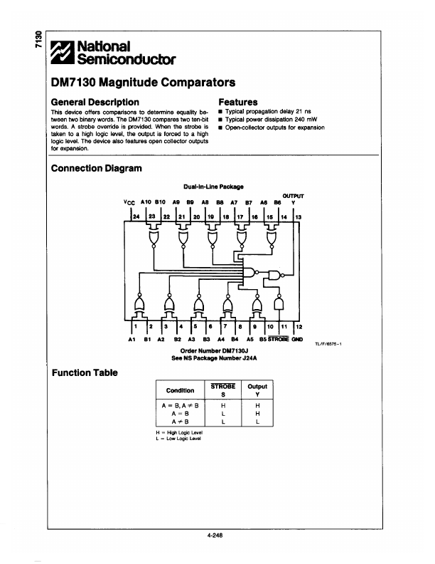 DM7130