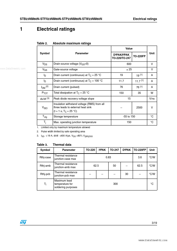 STB23NM60N