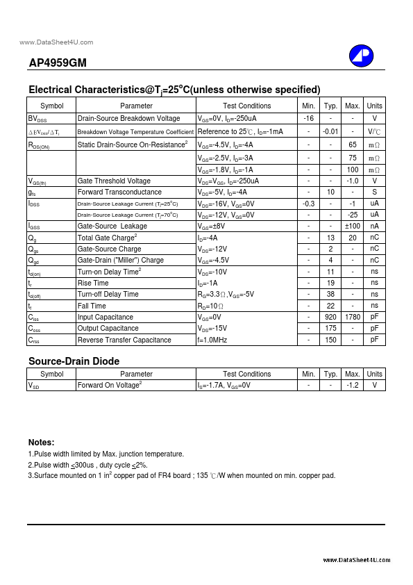 AP4959GM