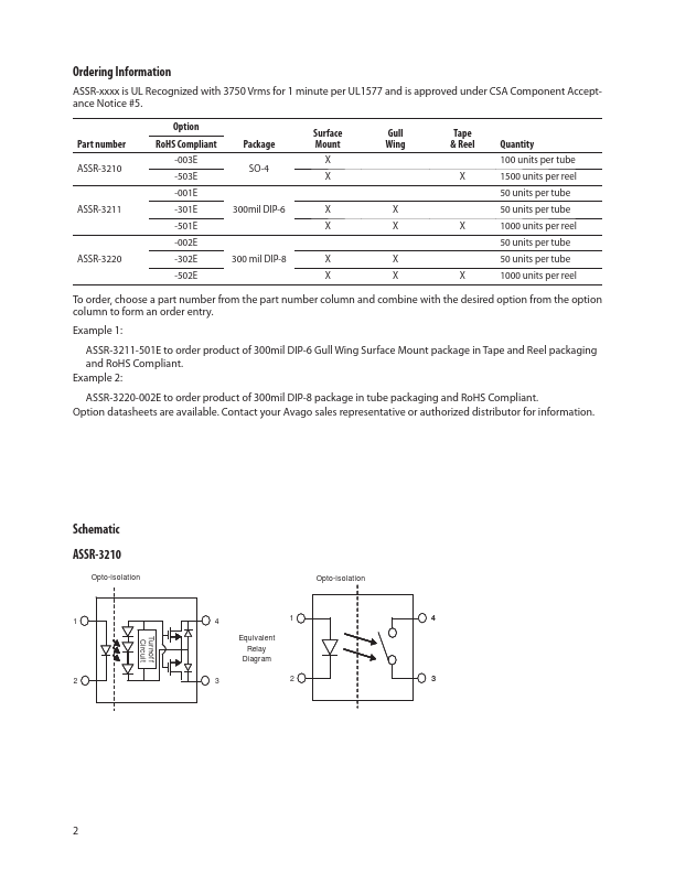 ASSR-3220