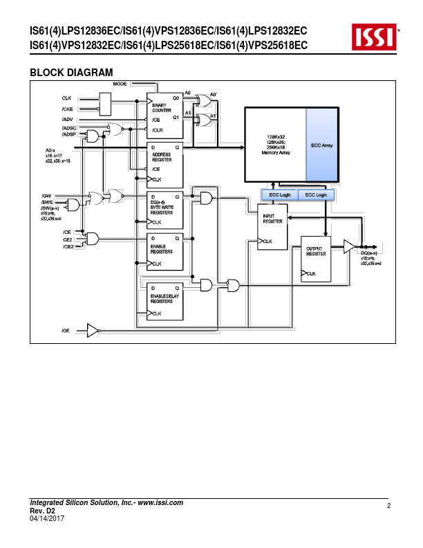 IS61LPS25618EC