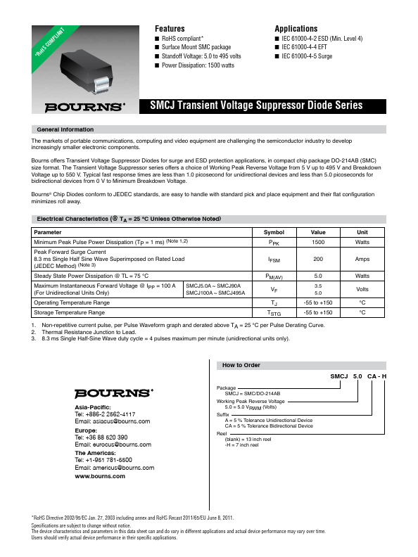 SMCJ220CA