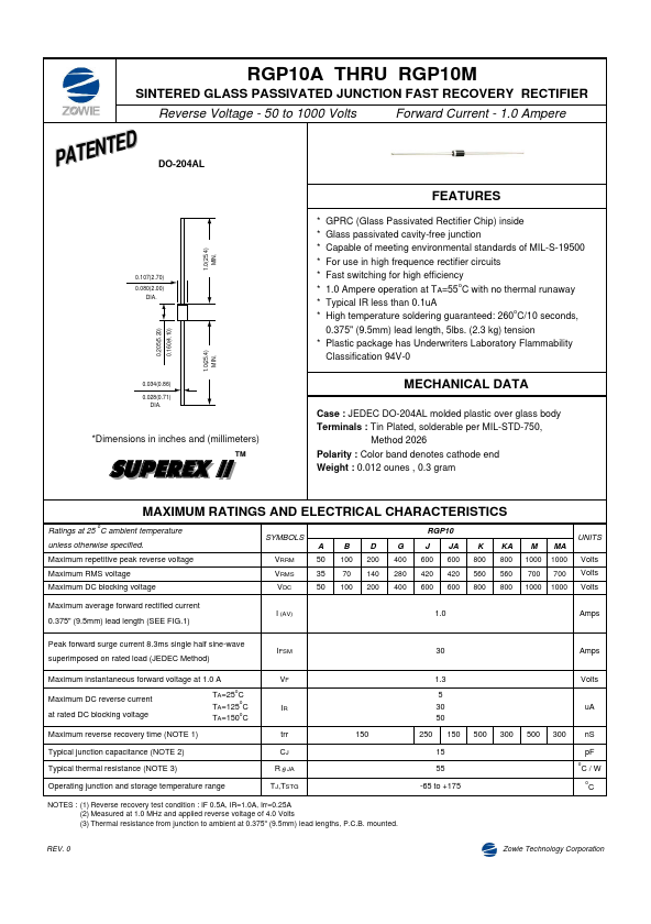 RGP10D