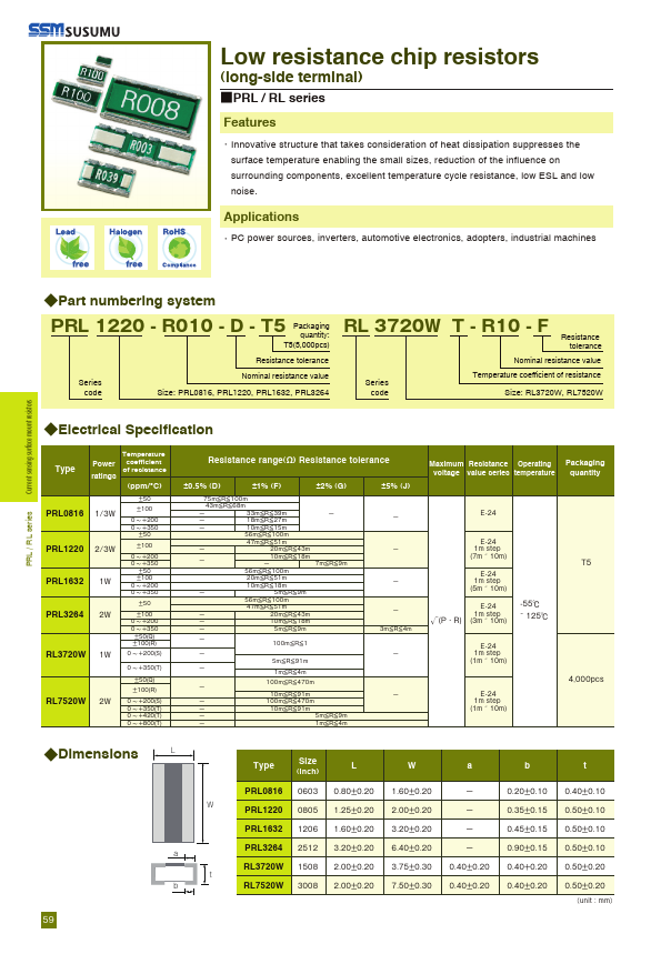 RL3720W