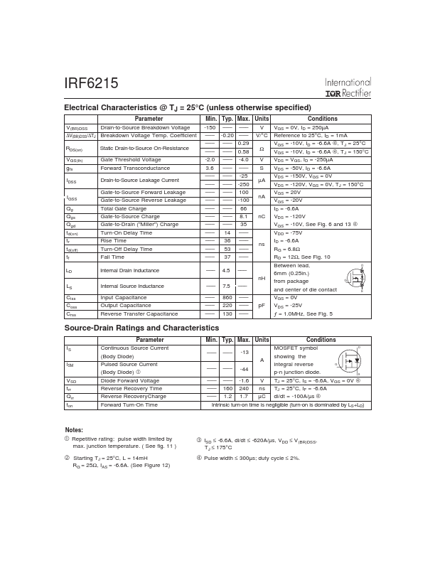 IRF6215