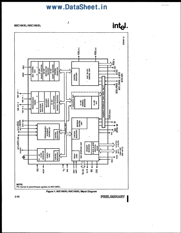 N80C186XL