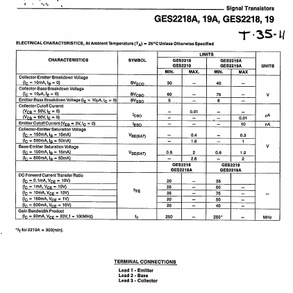 GES2219A