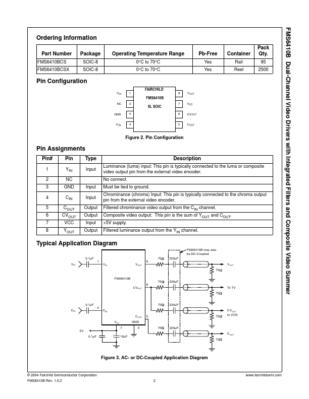 FMS6410B