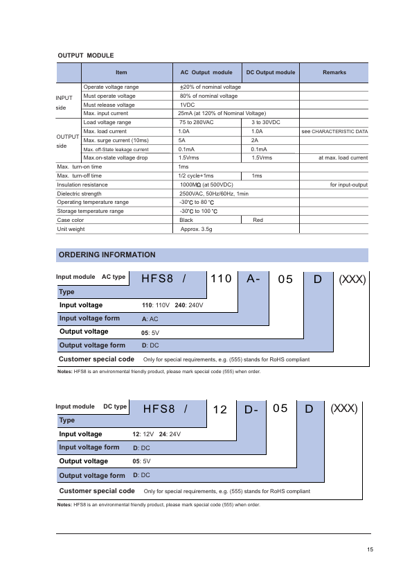 HFS8