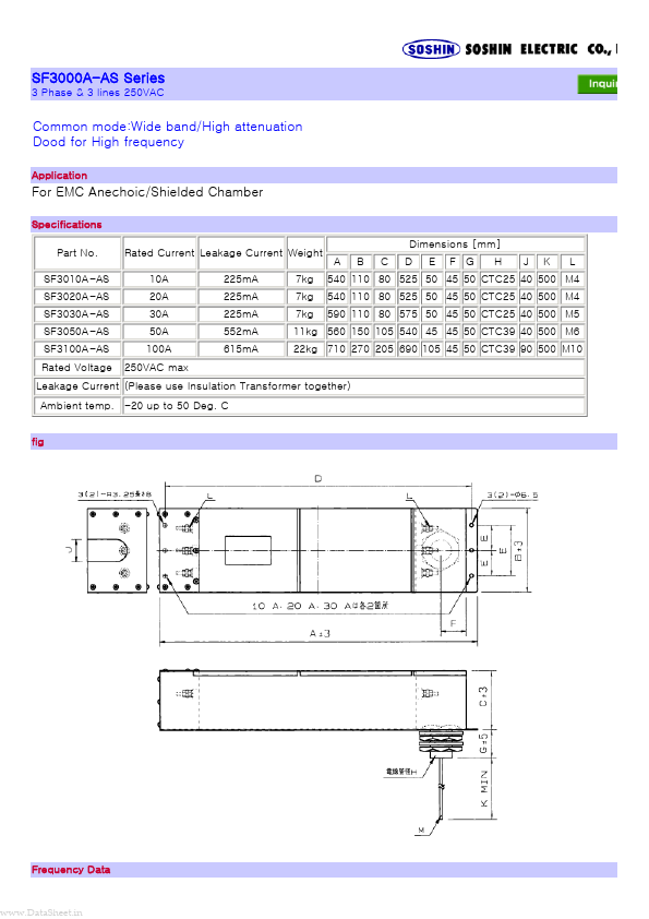 SF3050A-AS