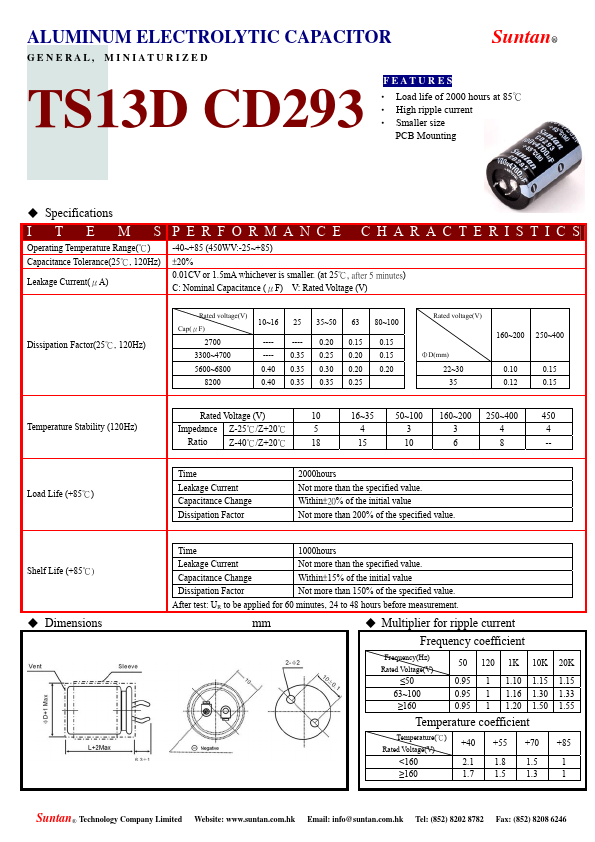 CD293