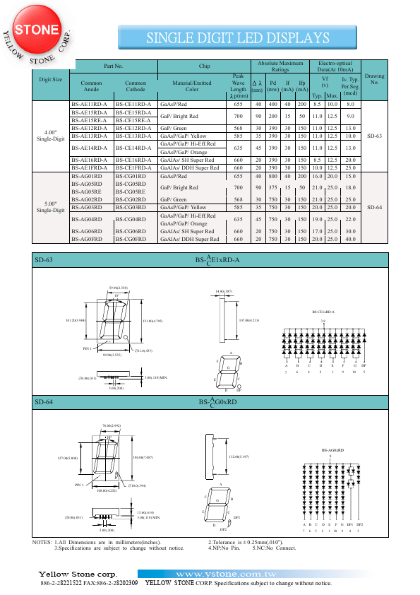 BS-CE16RD-A