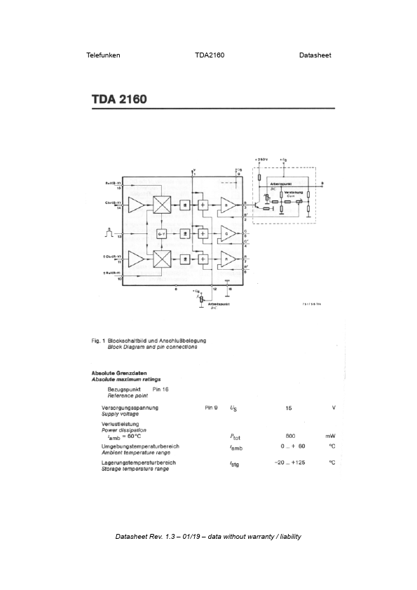 TDA2160